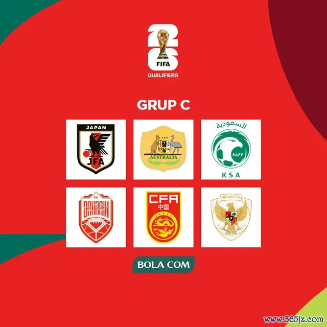 Kualifikasi Piala Dunia 2026 - Ilustrasi Grup C